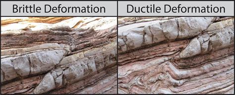 what structures form as a result of brittle deformation|BRITTLE STRUCTURES .